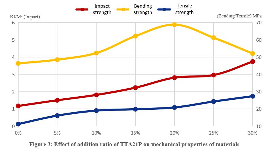 figure3.jpg